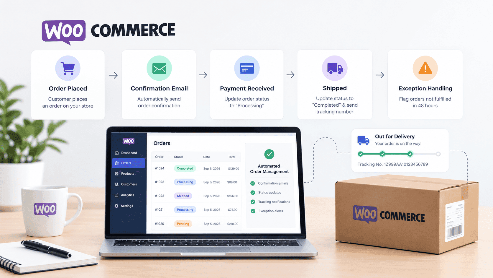 WooCommerce Order Automation: A Practical Guide