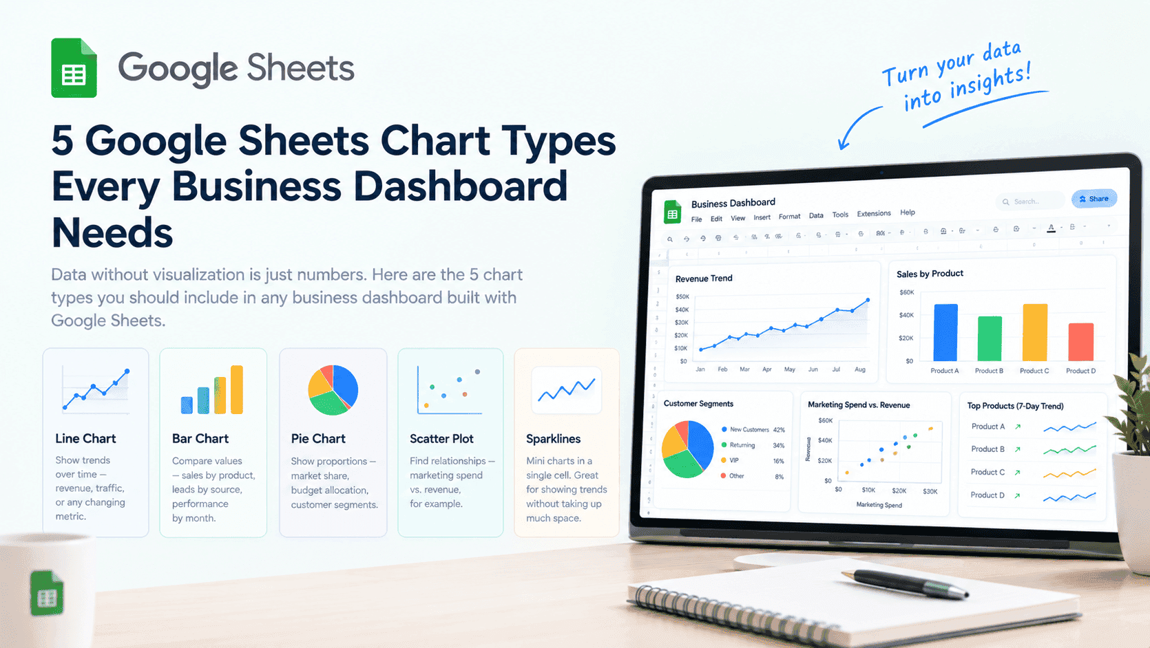 5 Google Sheets Chart Types Every Business Dashboard Needs