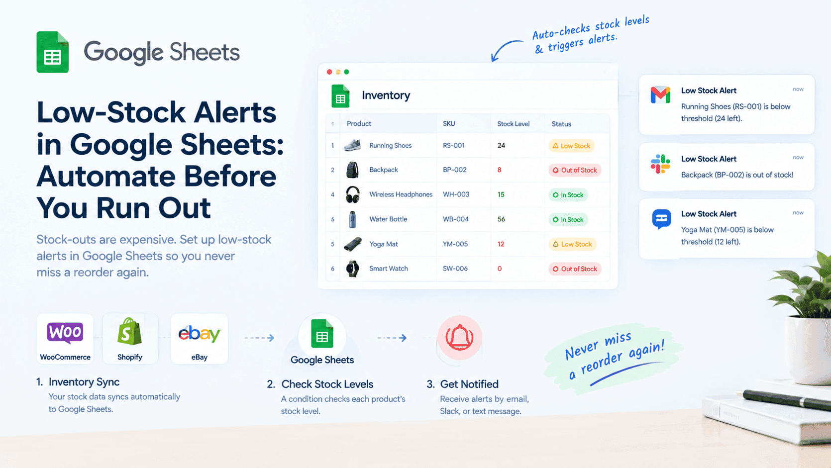 Low-Stock Alerts in Google Sheets: Automate Before You Run Out