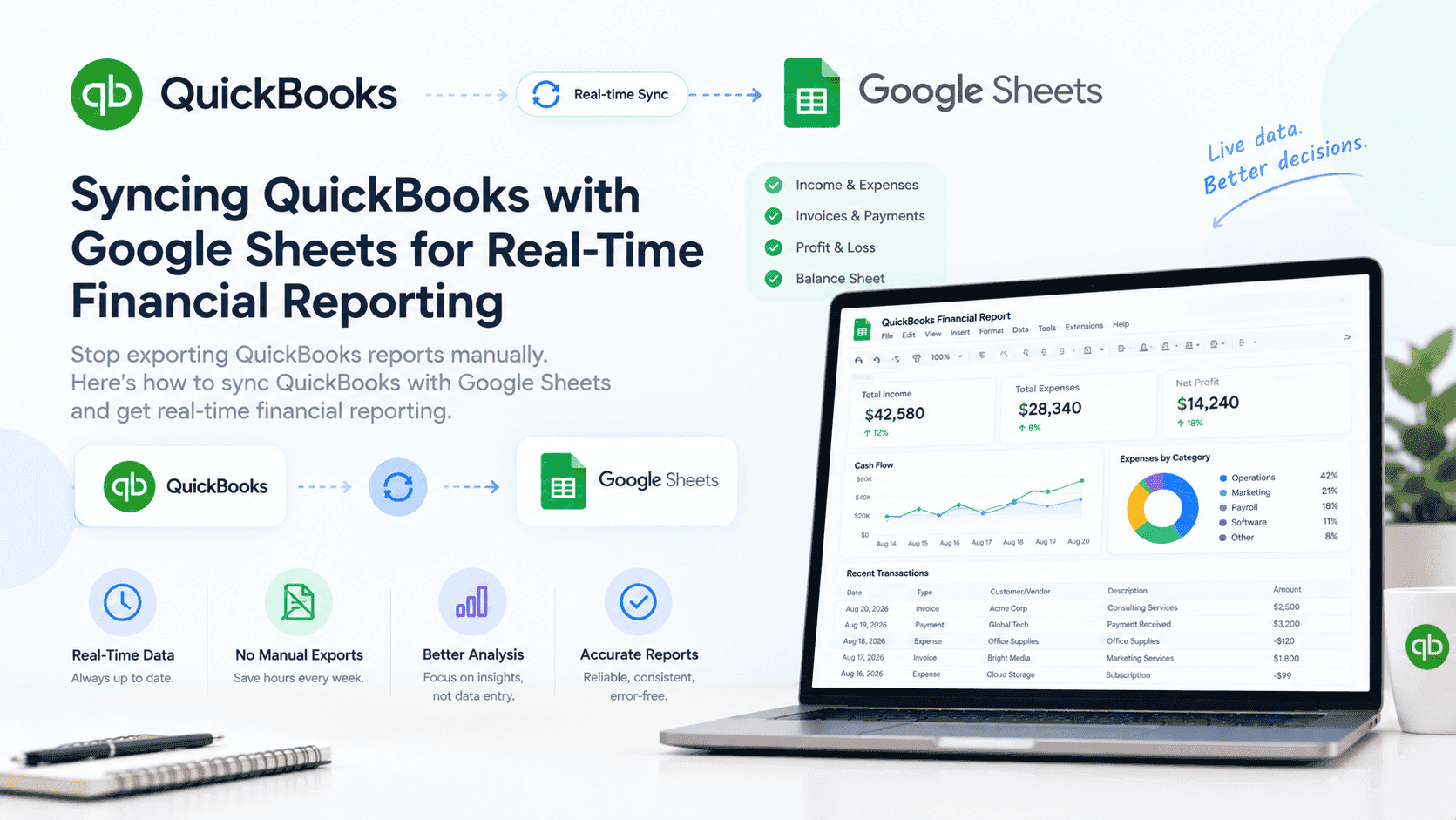 Syncing QuickBooks with Google Sheets for Real-Time Financial Reporting