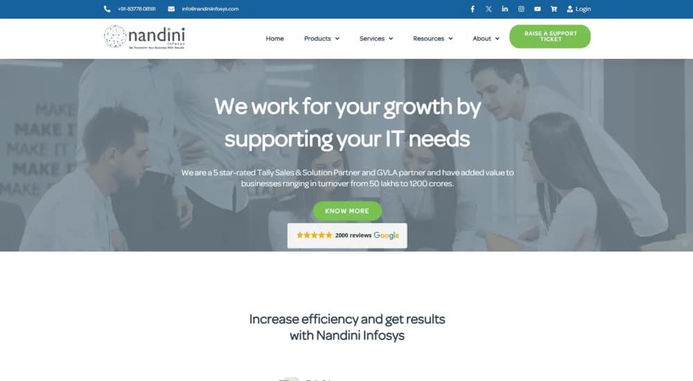 Nandini Infosys