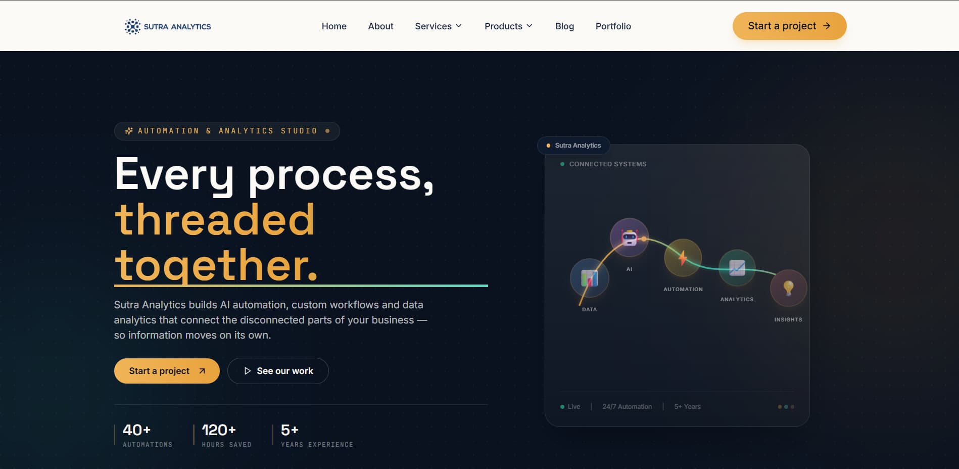 Sutra Analytics