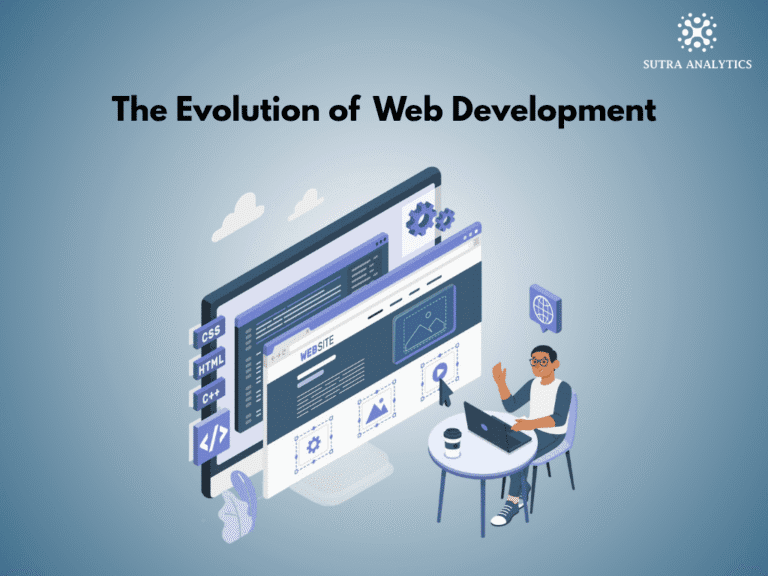 From Static Pages to Dynamic Experiences: The Evolution of Web Development