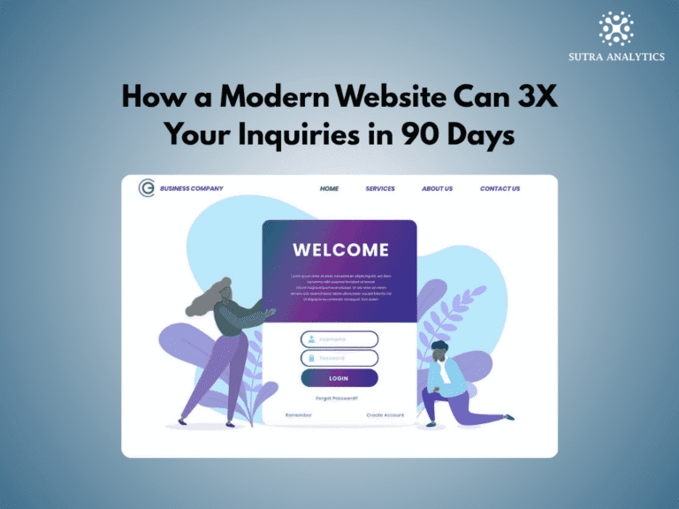 How a Modern Website Can 3X Your Inquiries in 90 Days